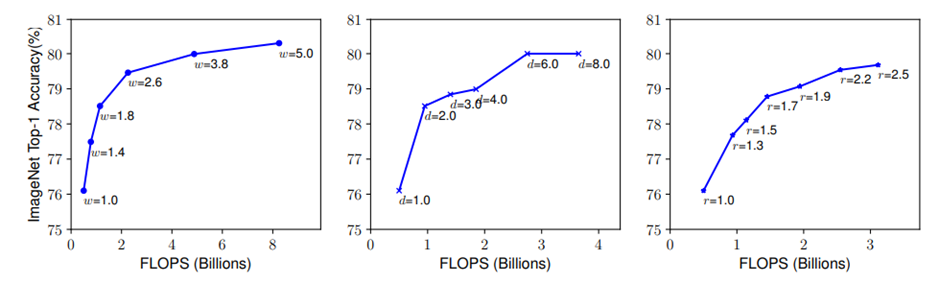 image-20220512180708250