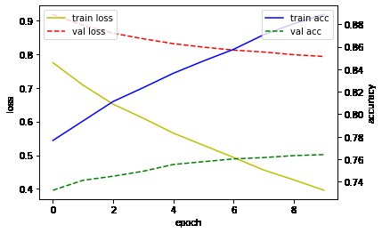 image-20220513174739066