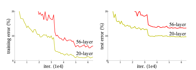 image-20221001023535793