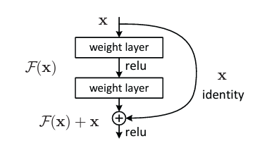 image-20221001221608824