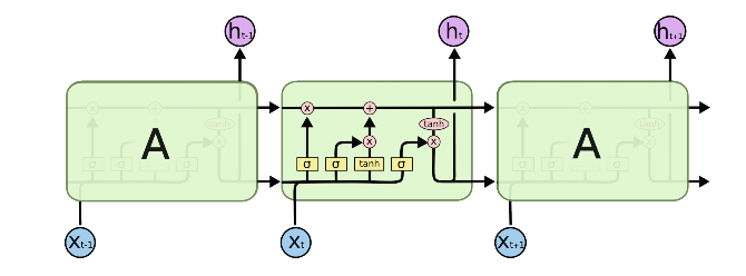 image-20221011231111480