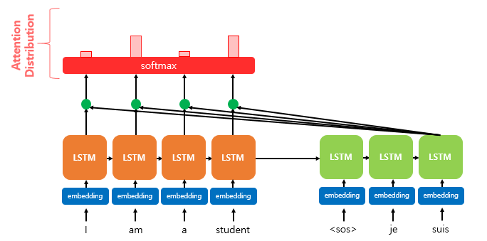 image-20221012045648670