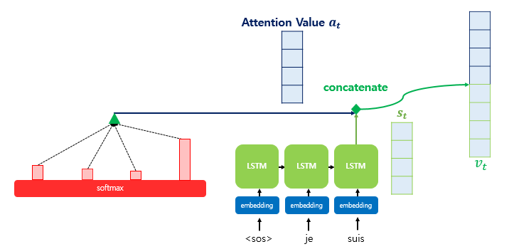 image-20221012050414360